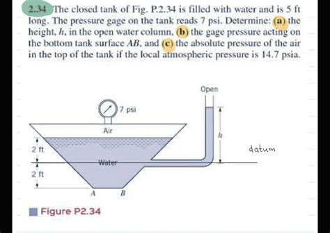 Solved 2 34 The Closed Tank Of Fig P 2 34 Is Filled With Chegg