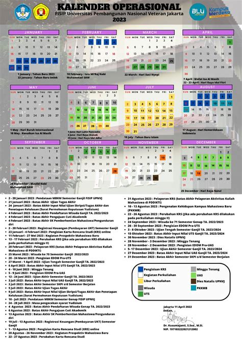 Kalender Pendidikan Jawa Tengah Tahun Wajib Tahu