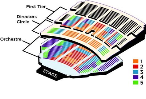 Benedum Center Seating Chart Director S Circle