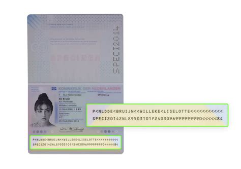 What Is A Machine Readable Passport - Scannable Passports Maker ...