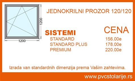 Jednokrilni pvc prozor cena PVC stolarija Janjić Stolarija