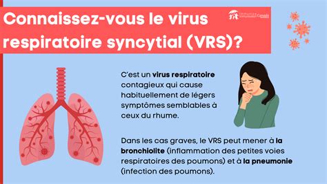 Le Virus Respiratoire Syncytial VRS Immunizecanada