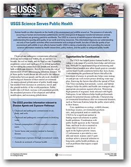 Usgs Fact Sheet Usgs Science Serves Public Health