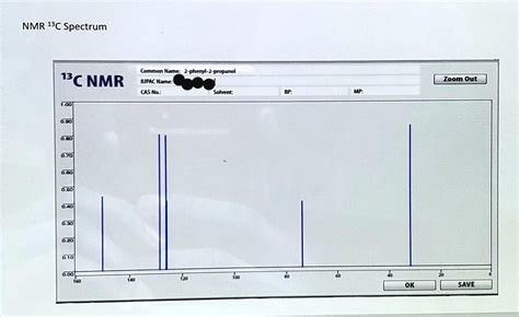 SOLVED NMR 13C Spectrum Common Iama 2 Phenyl 2 Propanol IUPAC Hame 1C