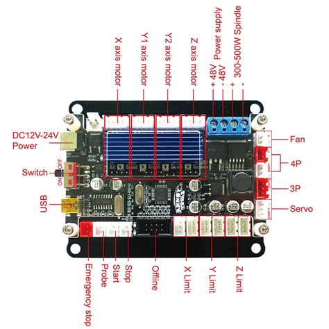 Upgraded GRBL CNC Controller Control Board 3Axis Stepper Motor Double Y