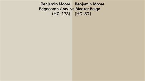 Benjamin Moore Edgecomb Gray Vs Bleeker Beige In 2022 Bleeker Beige