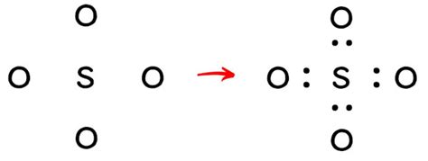 Lewis Structure Of So4 2 With 5 Simple Steps To Draw