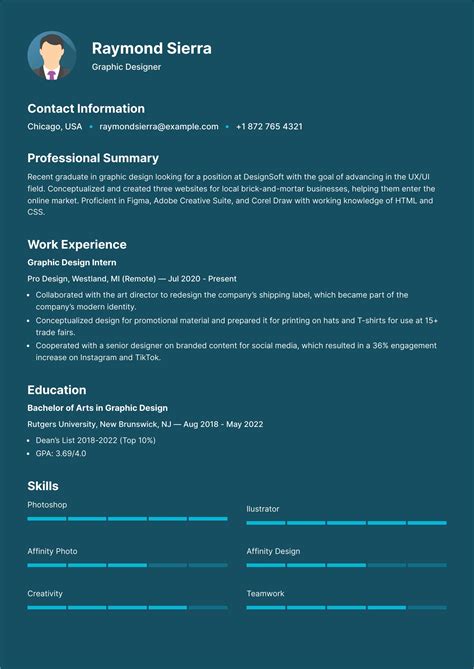 Graphic Designer Resume Examples & Tips in 2023