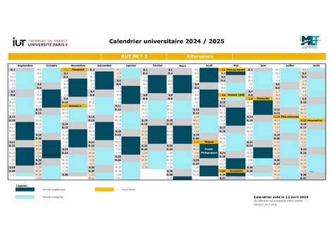 Calendriers Universitaires Iut De Tremblay En France