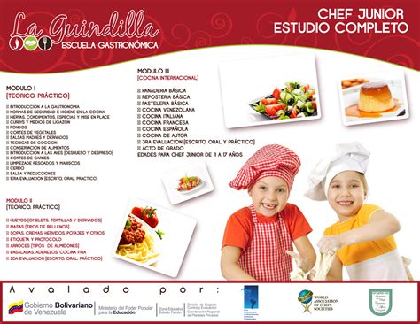 La Guindilla Escuela Gastronomica Logo On Behance