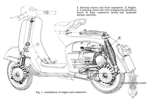 Vespa 150 Sprint Owners Manual