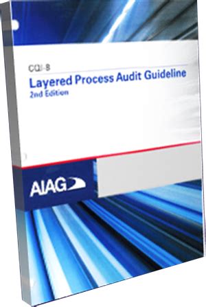 CQI 8 LPAs Layered Process Audit 8 Horas AQP