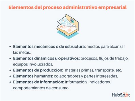 Qu Es El Proceso Administrativo Y C Mo Implementarlo Con Plantilla