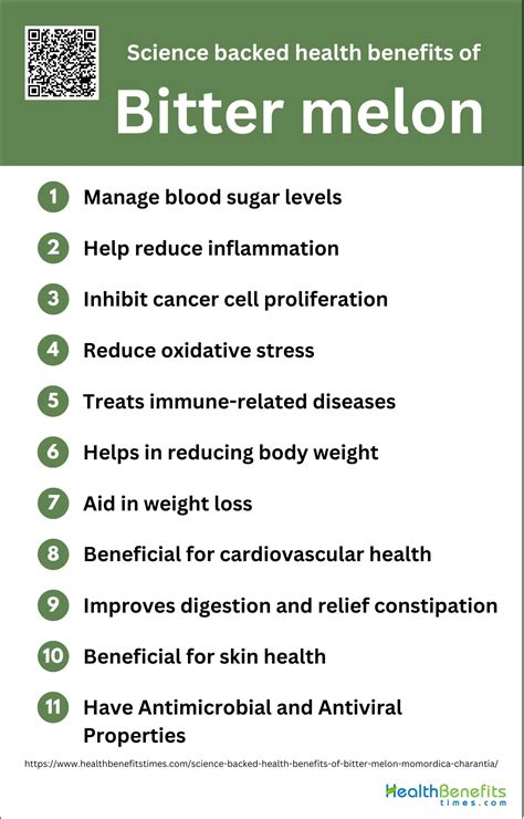 Science backed health benefits of Bitter melon (Momordica charantia