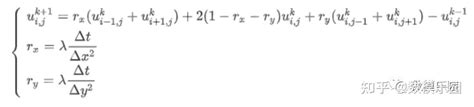 偏微分方程数值解法python代码实现 知乎