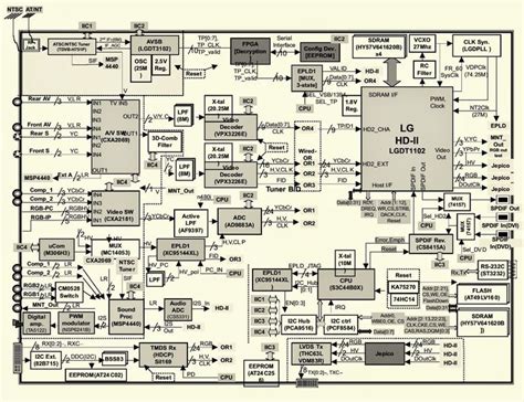 Lci Tv Lift Switch Wiring Diagrams