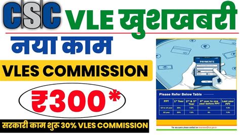 Csc New Update Csc New Service Csc Vle Commission 30 Csc Vle