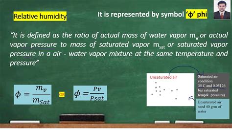 Lecture 15 Relative Humidity Definition And Equation Youtube