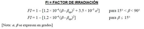 Inclinaci N Orientaci N Y Sombras En Fotovoltaica C Lculo De P Rdidas