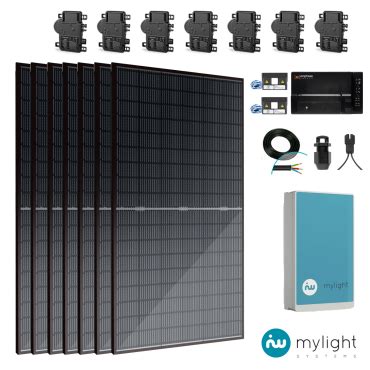 Panneau Mylight Stockage Virtuel