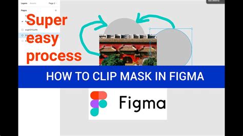 How To Clip Mask Image And Shape Easily In Figma Figma Tutorial Youtube