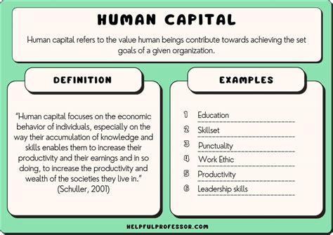human capital examples