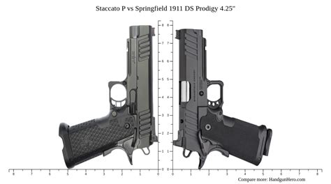 Staccato P Vs Springfield 1911 Ds Prodigy 425 Size Comparison