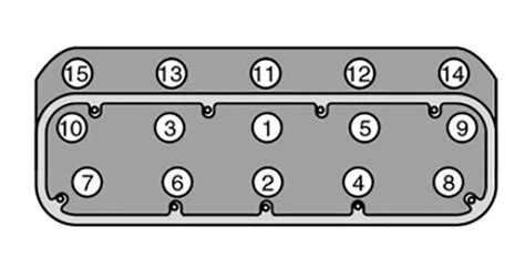 What Is The LS3 Head Bolt Torque Sequence Clear Answer