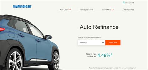 7 Best Auto Refinance Companies for Low Interest Rates (2024)