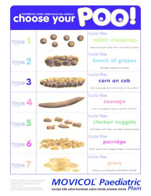 Bristol Stool Chart Pdf - Fill and Sign Printable Template Online