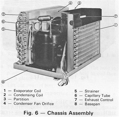 Vintage Room Air Conditioners — 1977 Carrier Room Air Conditioners The Carrier