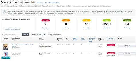 13 Amazon Performance Metrics Explained For 2021 SellerEngine