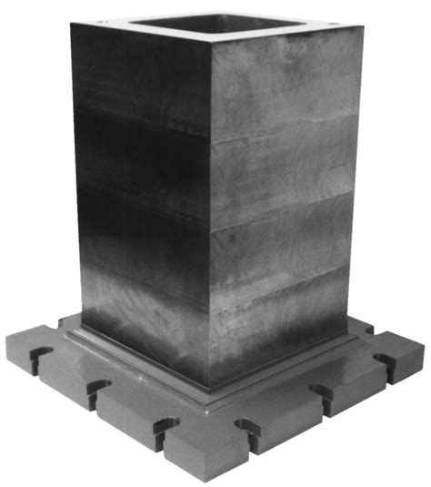 guide  selecting   spring loaded device   application