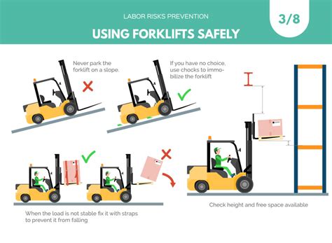 Code Of Practice For Forklift Operation