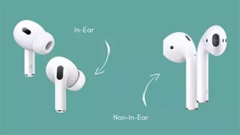 10 Best Earbuds that Don't Go into Your Ear [Open-Ear] 2023 - BurnLounge