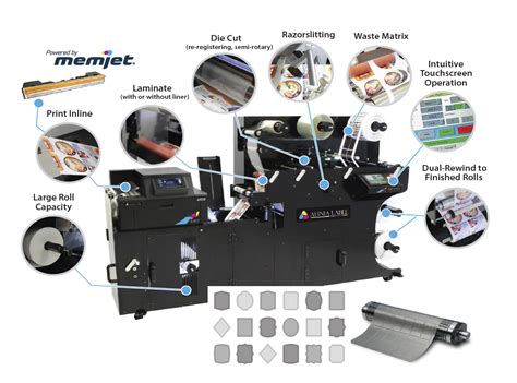 Label Factories Afinia DLP 2100 UINOU Soluções de Impressão