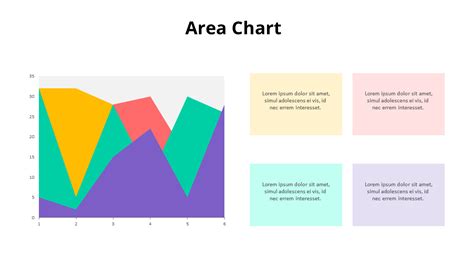 4 Stages Colored Filled Area Chart