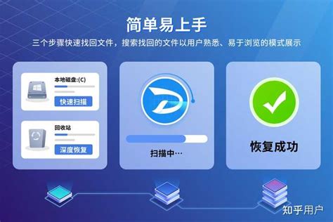 固态硬盘经常掉盘怎么解决？ 知乎