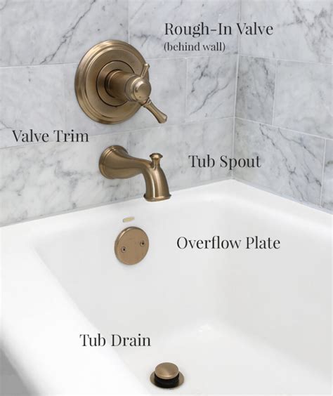 Bathroom Remodel Plumbing Fixtures What You Need To Know