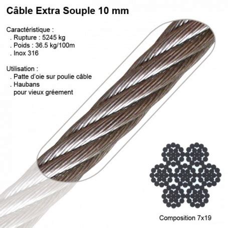 Câble Inox Extra Souple Ø10mm Technique Gréement