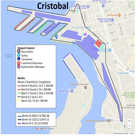 Cristobal Panama Logistics Web Portal