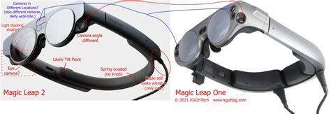 Ar Karl Guttag Magic Leap