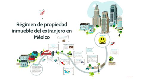 Régimen De Propiedad Inmueble Del Extranjero En México By Martha Cristina Portillo On Prezi