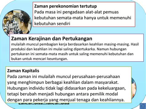 Teori Pertumbuhan Ekonomi Klasik Ekonomi Kelas Ips Smt Ppt