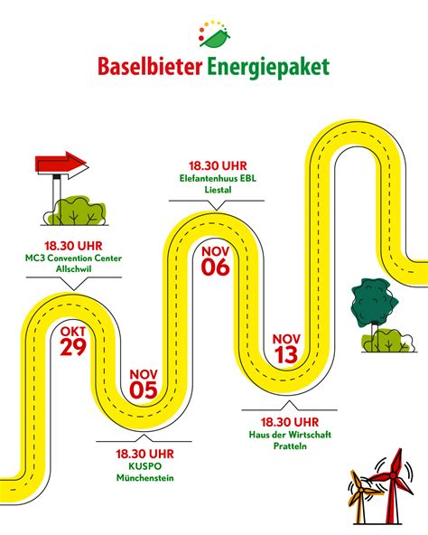 Baselbieter Energiepaket Informationsveranstaltungen