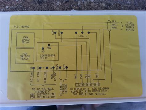 Coleman Mach Air Conditioner Wiring Diagram Elegant Wiring Diagram Image