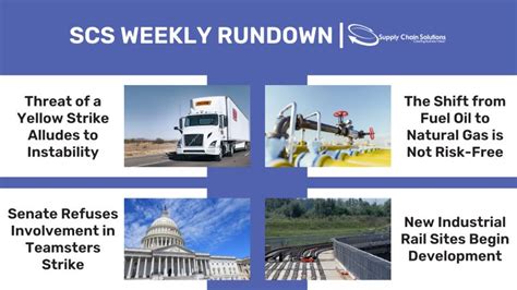 Supply Chain Solutions Llc On Linkedin Scs Weekly Rundown July 24th 2023 Supply Chain