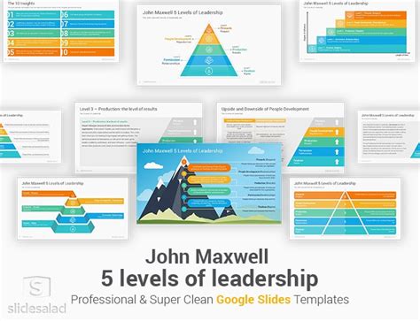 John Maxwell 5 Levels Of Leadership Google Slides Template SlideSalad