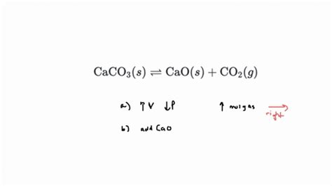 SOLVED Consider This Equilibrium Reaction In A Closed Container