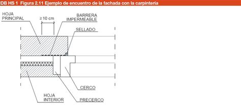 Encuentro De La Fachada Con La Carpinter A Construmatica